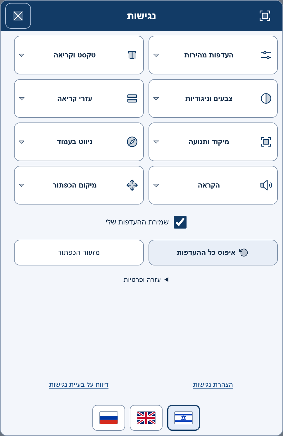 PRO · קלאסי · דו־גוני