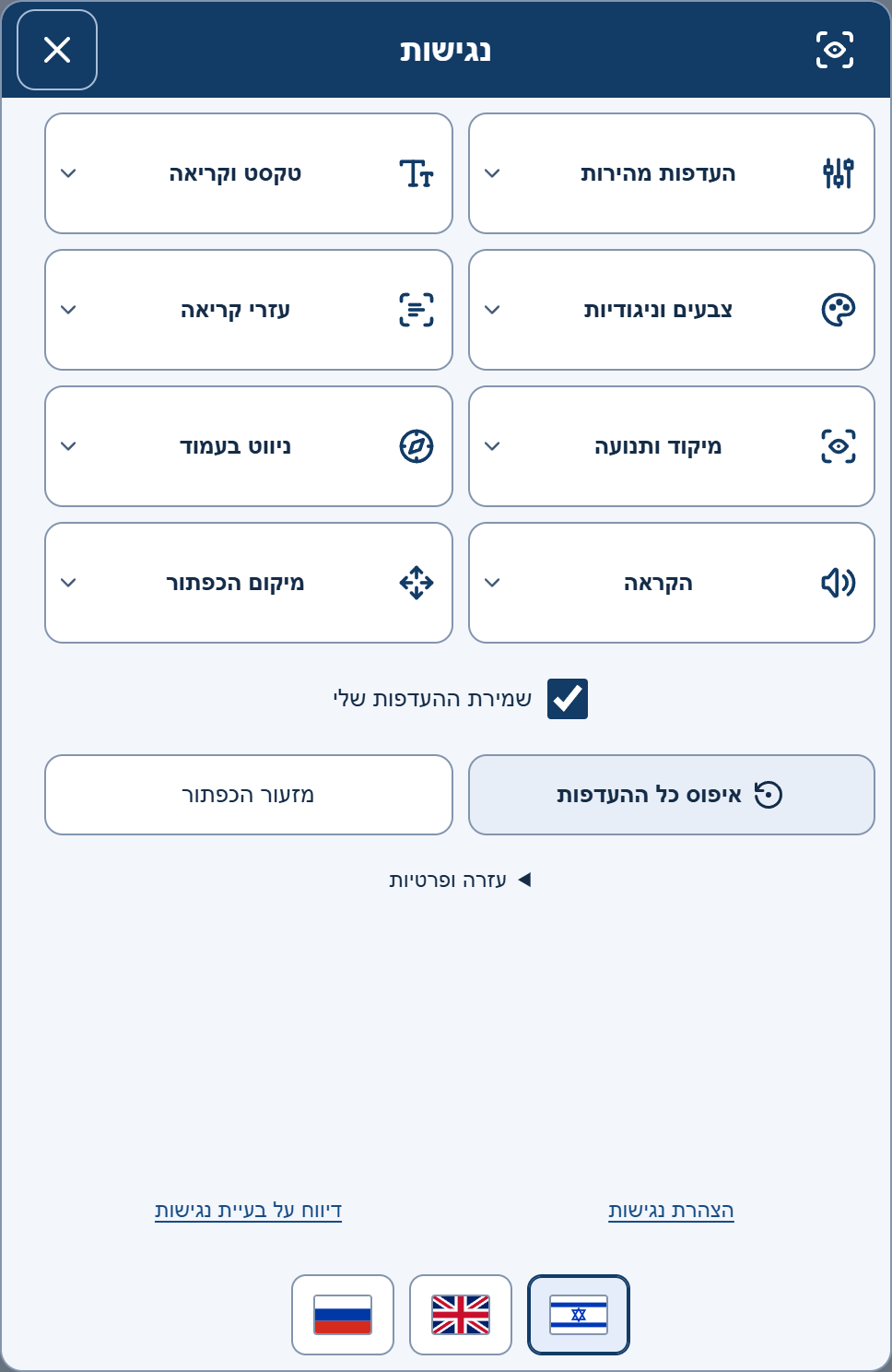 PRO · קלאסי · Tabler