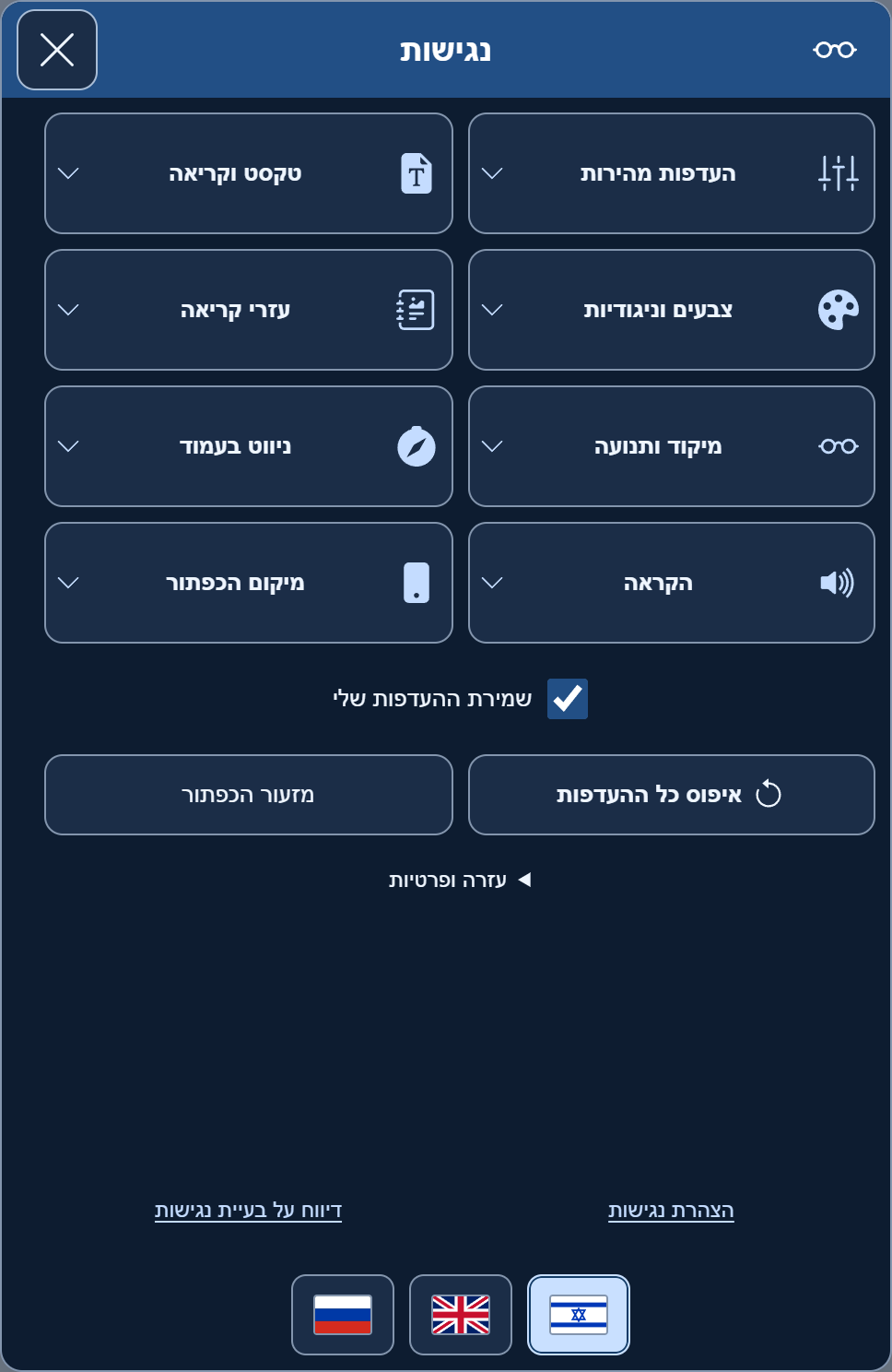 PRO · חצות · Bootstrap