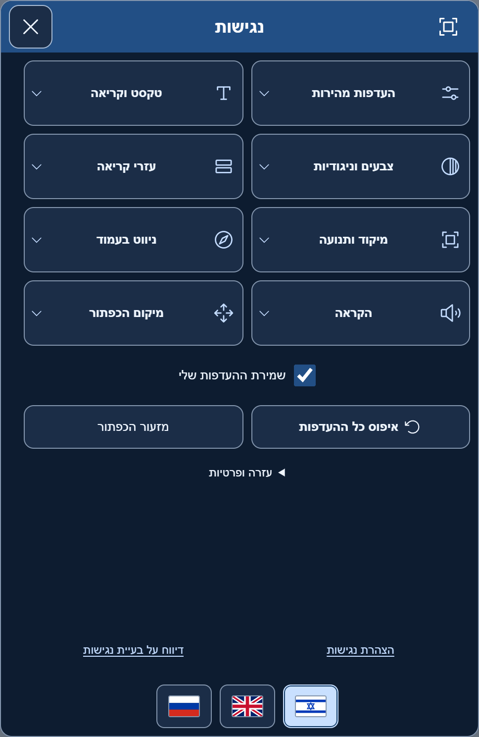 PRO · חצות · קווי