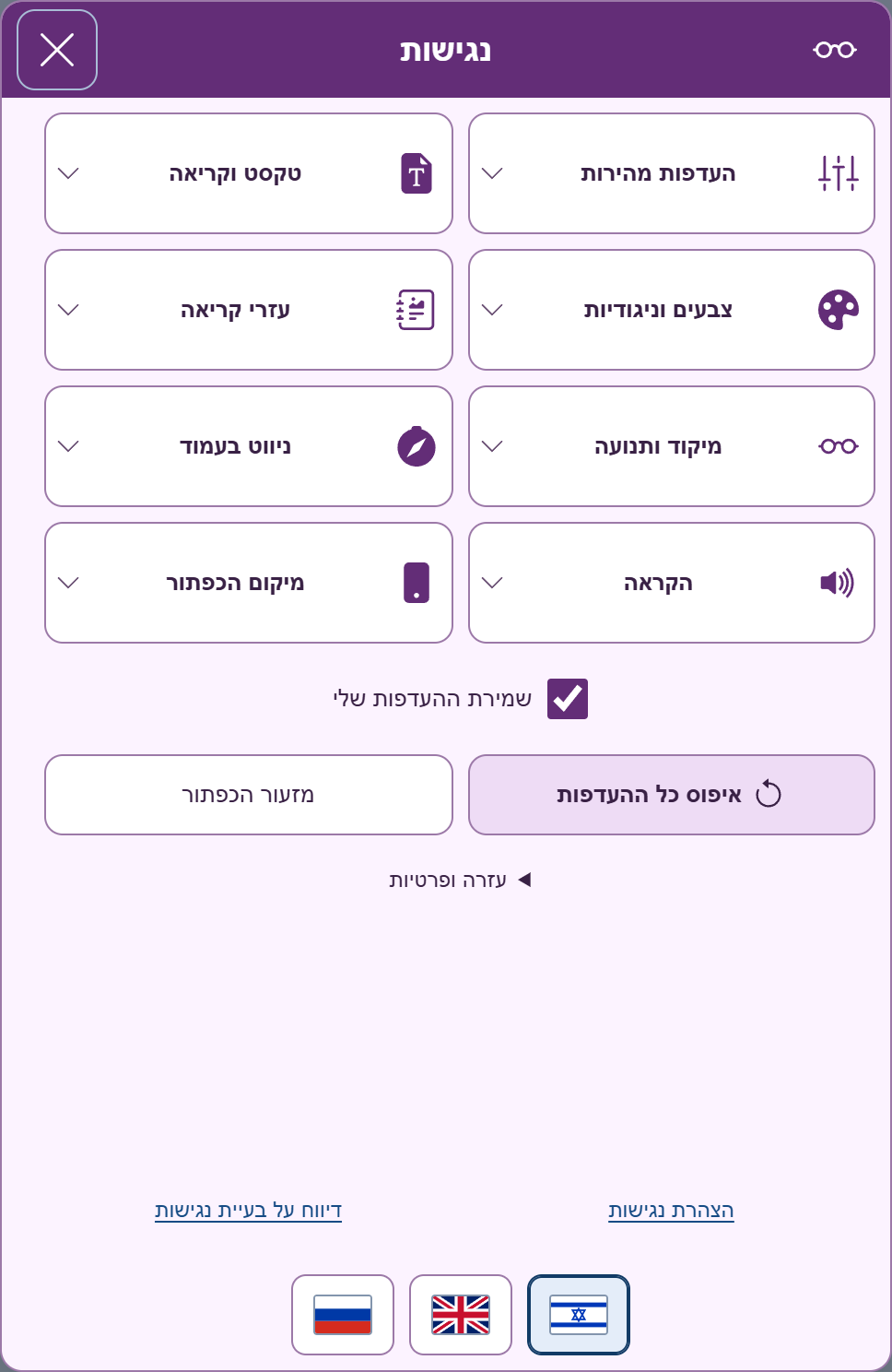 PRO · שזיף · Bootstrap