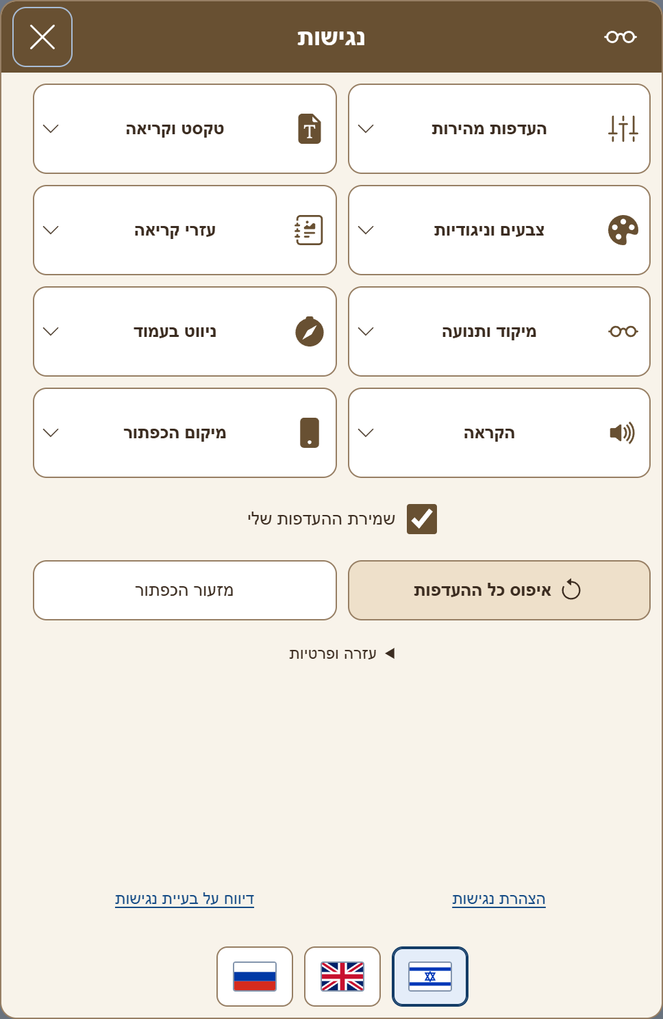 PRO · חול · Bootstrap