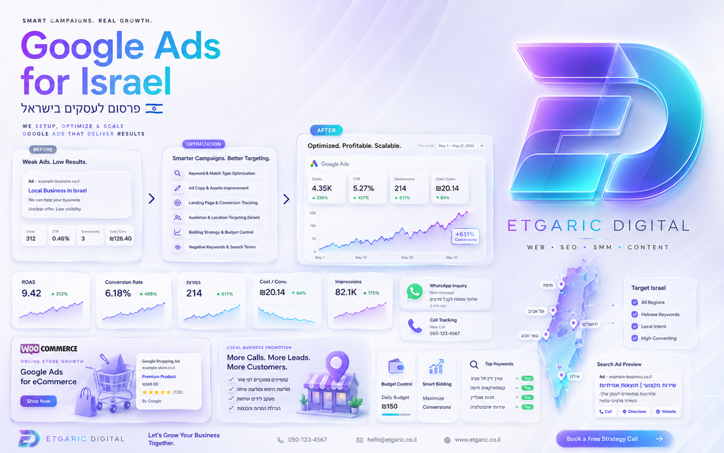 Google Ads для локального бизнеса в Израиле
