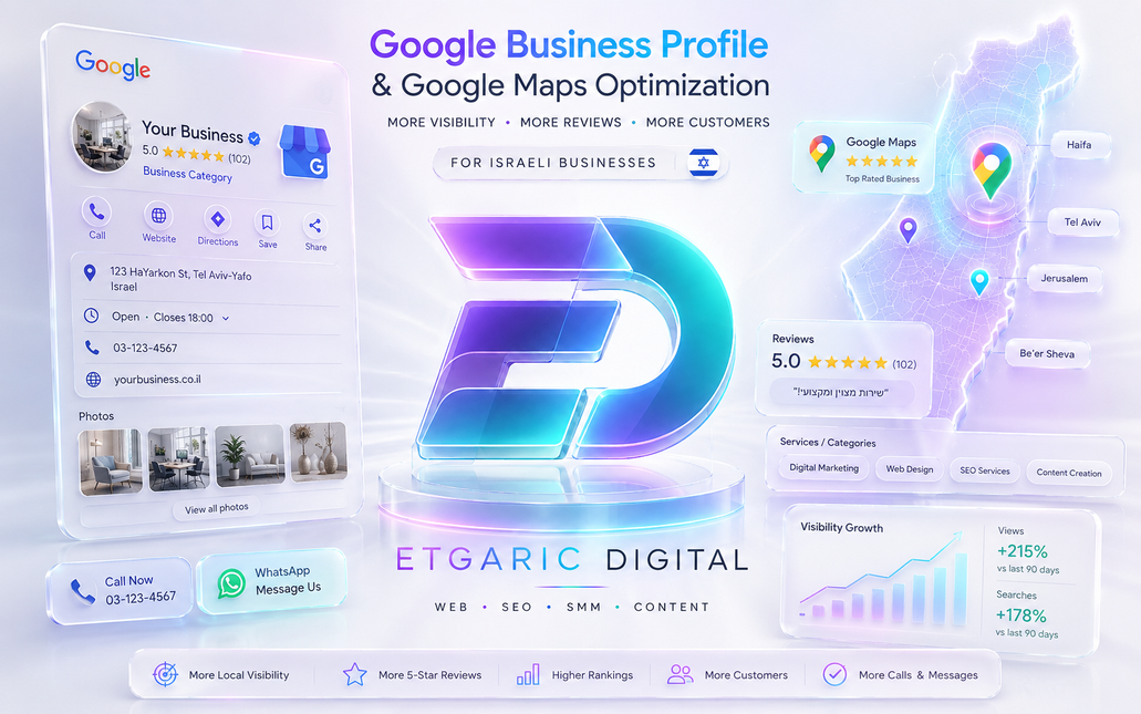 Настройка Google Business Profile и Google Maps
