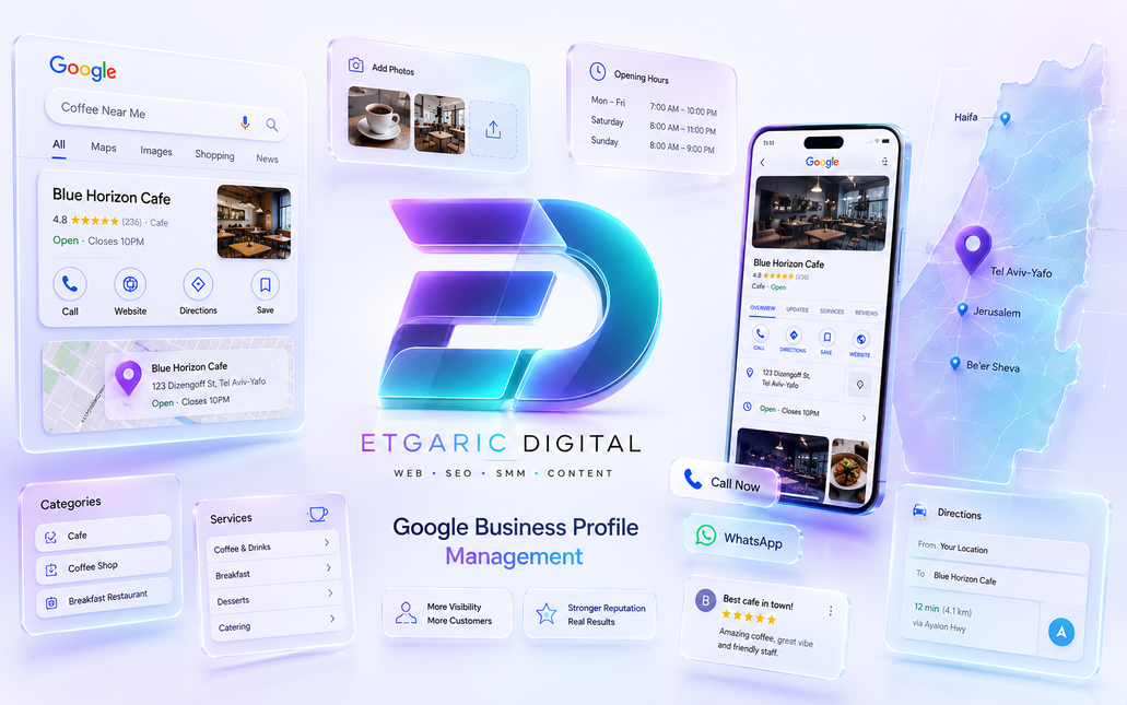 Сопровождение Google Business Profile