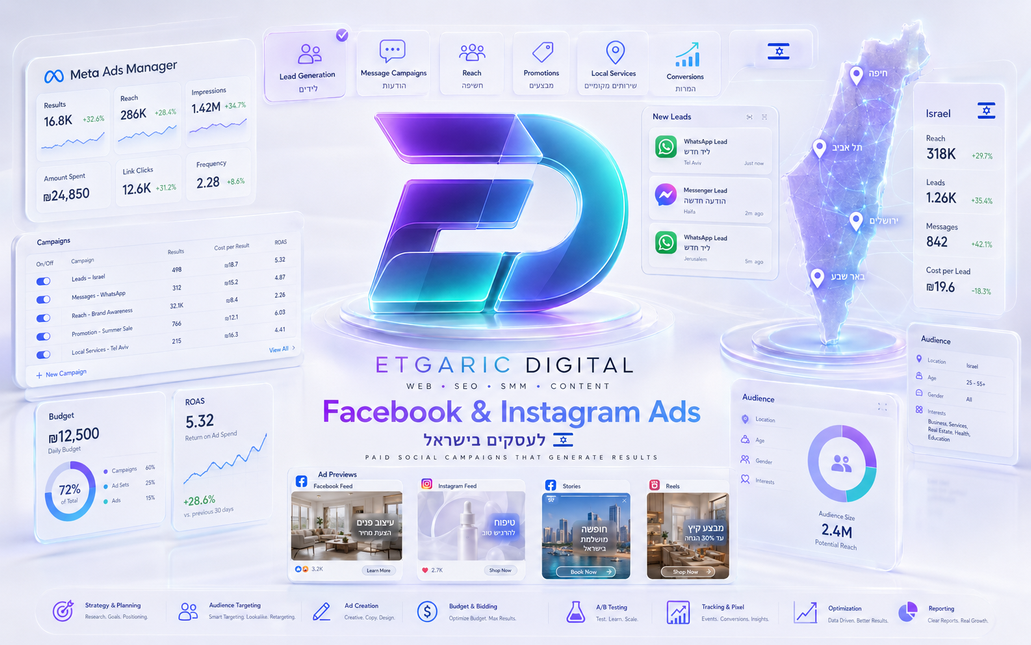 פרסום Facebook ו-Instagram לקבלת פניות